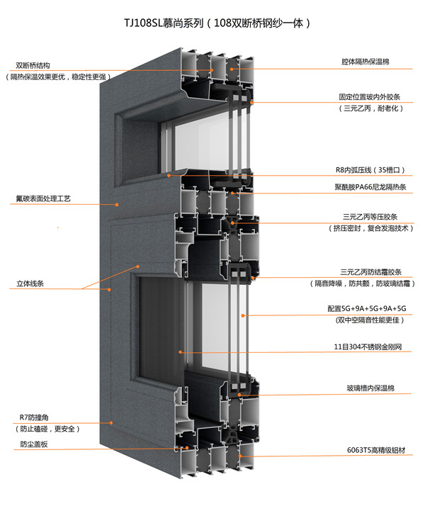 TJ108SL慕尚系列雙斷橋窗紗一體平開(kāi)窗