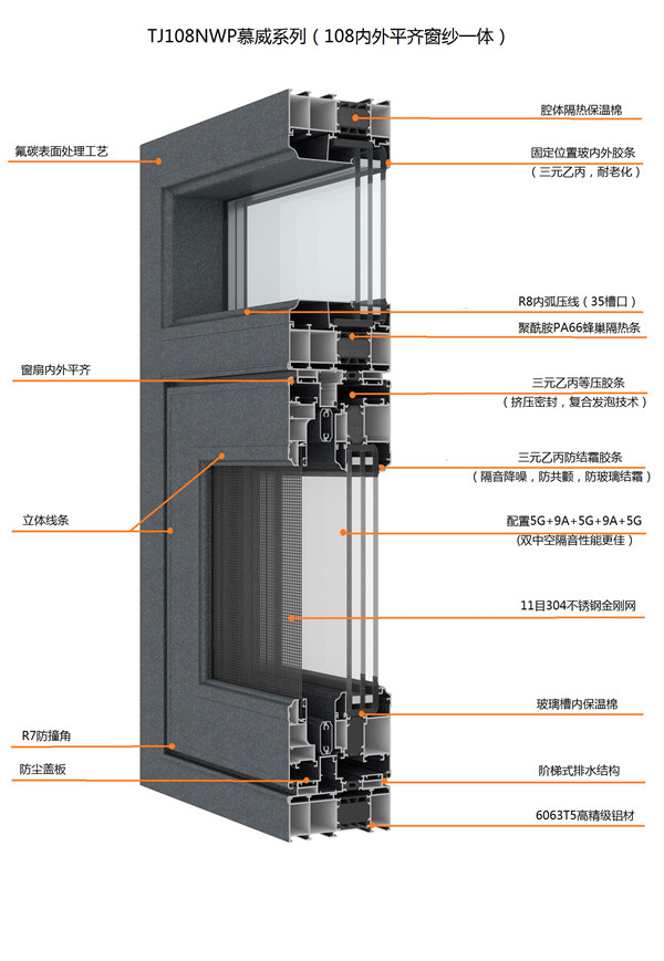 TJ108NWP慕威系列內(nèi)外平齊窗紗一體平開窗