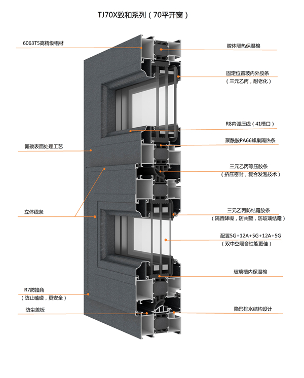 TJ70X致和系列（平開窗）