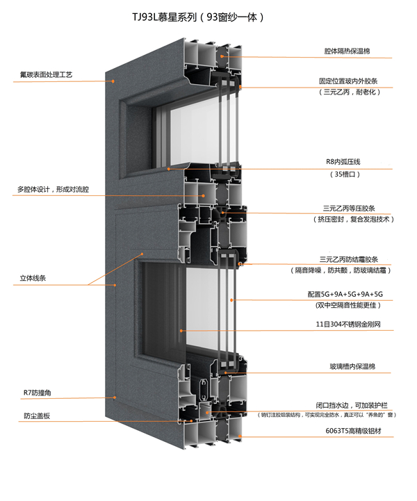 TJ93L慕星系列（93窗紗一體）