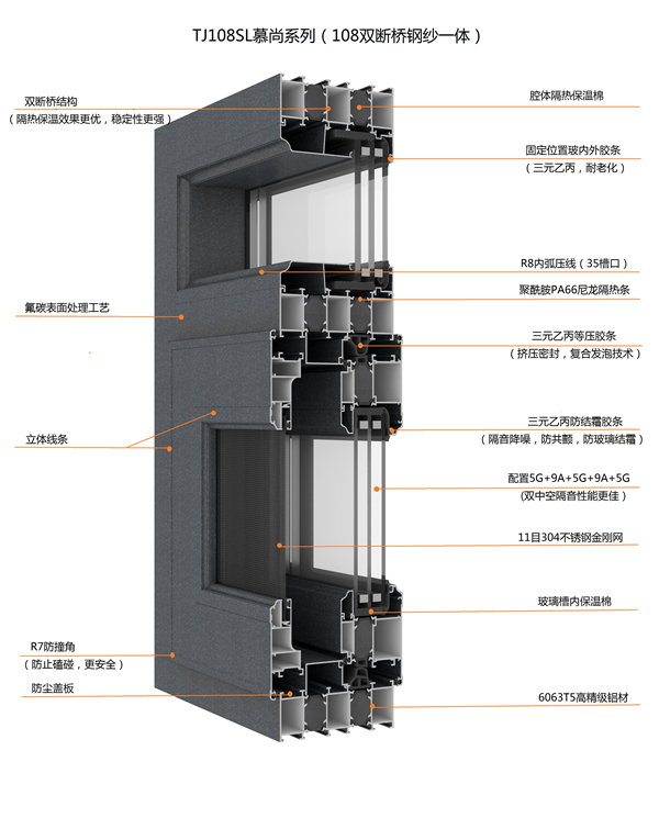 TJ108SL慕尚系列（108雙斷橋窗紗一體）