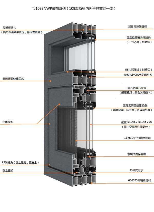 TJ108SNWP慕朔系列（108雙斷橋內外平齊窗紗一體）